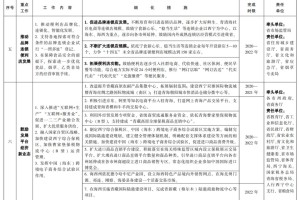 青海省人民政府最新疫情公告，防控形势持续稳定向好