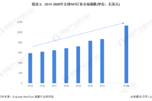 疫情何时开始？追溯全球新冠疫情的起源与时间线