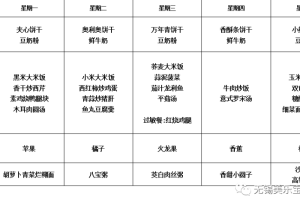 12月7日全国疫情数据（12月7日全国疫情数据表）