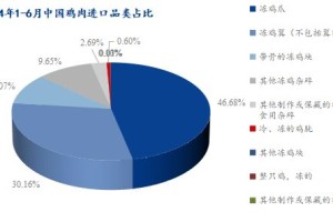 福建与南京疫情对比，谁更严重？