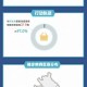 北京疫情，挑战与应对