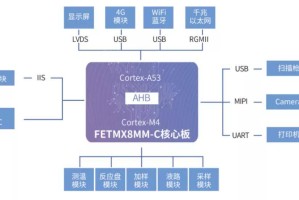 上海疫情下的坚韧与希望