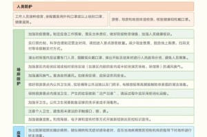 新冠肺炎疫情官方翻译（新冠肺炎疫情百度翻译）