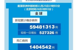 疫情什么时候解除封禁