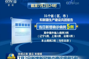 北京疫情，追溯源头与时间线的深度解析