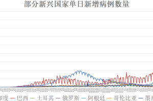  新冠疫情去家里躲了四天（疫情躲在家里）