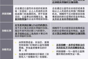 湖南疫情三年税费减免政策，企业生存的及时雨与未来发展的助推器