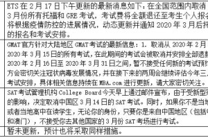 疫情减免是否可以追溯期间申请（疫情影响减免）