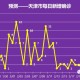 疫情何时结束？具体时间表与未来展望