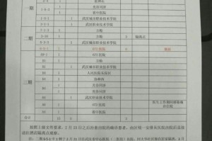 疫情什么时候解封呀（疫情啥时候解封?）