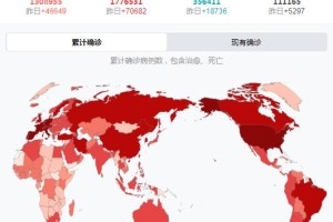 什么时候疫情的开始爆发