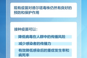 上海疫情起止时间，回顾与反思