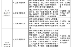 疫情防控个人自评，责任与担当的50字总结