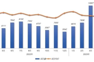武汉疫情何时开始？追溯2019年12月的关键时间点