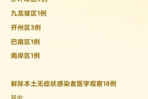 重庆疫情与济南最新消息综述
