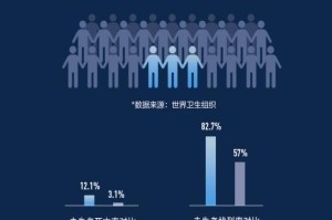 3年疫情中国死亡率是多少？——深度解析疫情对中国人口的影响