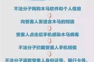 江西省住建部联系电话，重要咨询与了解渠道