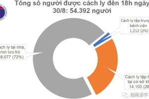新冠疫情什么时候开始发生（新冠疫情什么时间开始爆发）