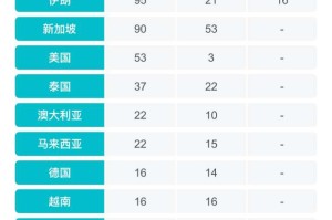 2019年疫情之前发生了什么（2019年疫情开始时间和结束时间）