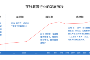 疫情期间房地两税减免政策解析，助力经济复苏的关键举措