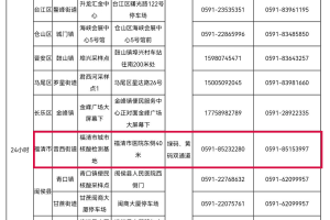 携手共筑健康防线，福建省疫情通知与陕西省最新消息