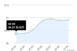 2020疫情封路解除时间，回顾与展望