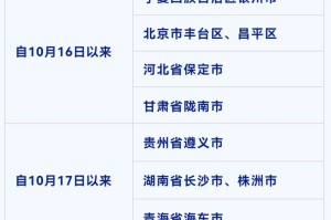 西宁市疫情分析报告，最新疫情动态与防控措施