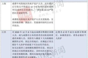 杭州疫情最新消息，今日新增病例情况及防控措施详解