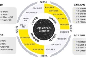 疫情风控，一场跨越时空的全球治理实验