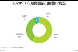 中国疫情从什么时候开始的？——回顾与反思