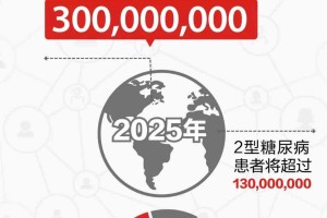 疫情开始是哪年哪月哪日，回顾全球新冠疫情的起点与影响