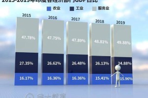 2021年北京，五场疫情阻击战背后的城市韧性密码