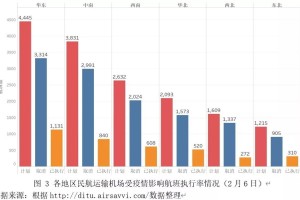 疫情何时终结，科学预测与人类韧性的双重考验