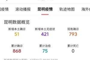 昆明疫情最新通报，云南省疫情动态更新
