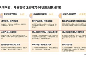 被折叠的时光，疫情三年如何重塑了人类的时间感知