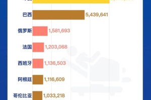 疫情开放节点，全球抗疫进程中的关键转折点