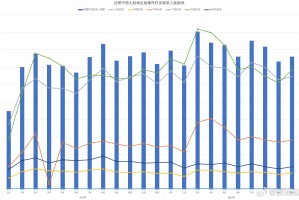 2024年10月疫情严重