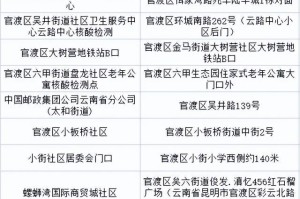 青海昆明携手防疫，政府公告与昆明动态共筑防疫长城