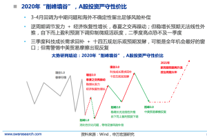 2003年非典疫情持续多久？回顾与反思