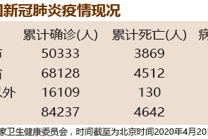 青海西宁新冠肺炎疫情下的防控挑战与应对策略