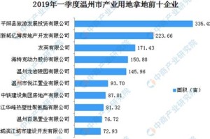2019疫情最新数据消息（2019年役情）