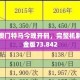 疫情下的澳门，挑战与机遇并存