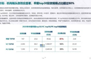 北京疫情2020年解除通知，回顾与展望