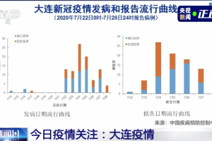 新疆疫情何时能过去？最新消息与未来展望