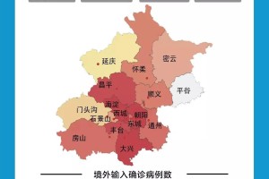 北京疫情什么时候发现的