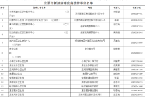 新冠疫情封城是什么时候，一场改变世界的公共卫生事件