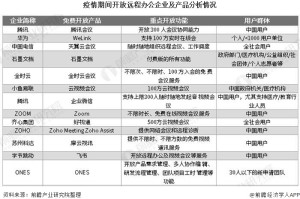 中国新冠疫情爆发时间表