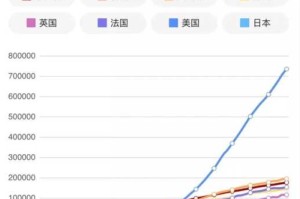 疫情时间从何时开始到何时为止（疫情从何时何地开始）