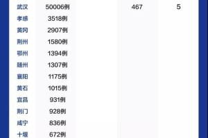 2020年新冠肺炎疫情爆发时间（2020年新冠肺炎疫情发生）