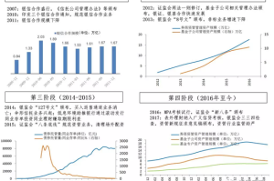中国疫情期的起点与影响，从初现到全面防控的历程